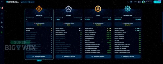 7BitCasino: Het Beste Online Bitcoin Casino voor NL Spelers | Inloggen & Spelen met Crypto via App