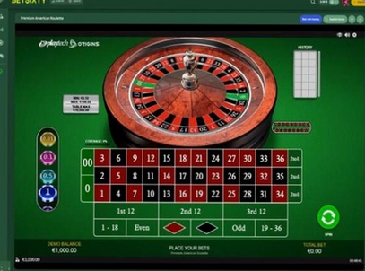 Brango Casino Nederland: Ontdek de Beste Online Bonussen en Spelen in 2024