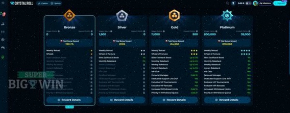 Happy Casino Nederland – Ontdek het Beste Online Spelaanbod met Top Bonussen