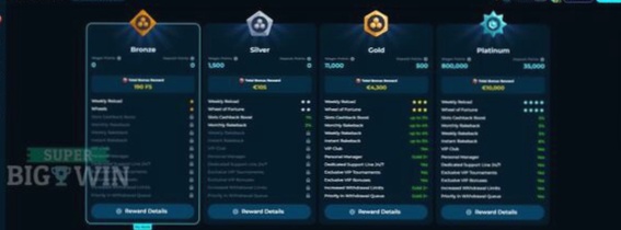 TOTO Casino NL: Het Beste Online Casino voor Veilig Spelen en Snel Inloggen